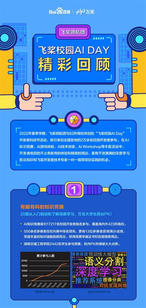 立极尺app|u200e易仙立极尺 on the App Store